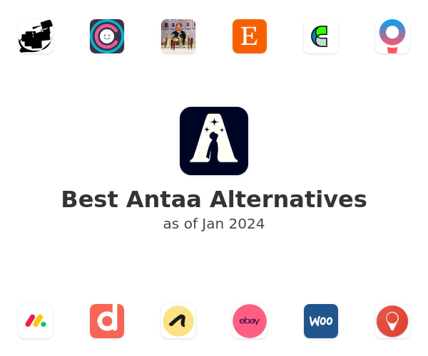 Best Antaa Alternatives