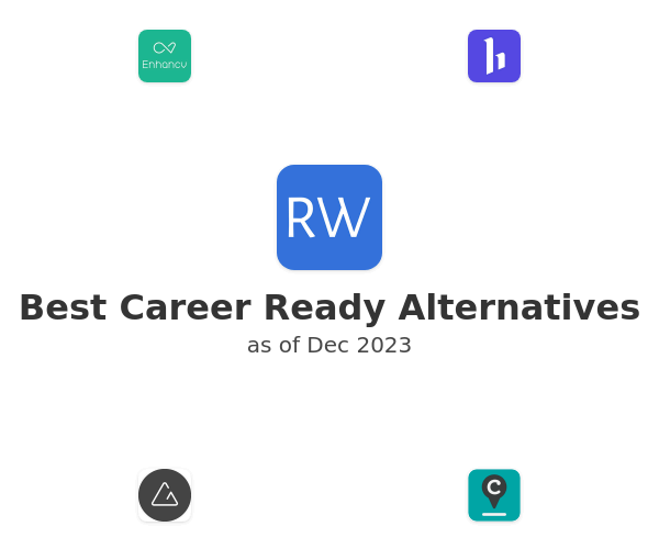 Best Career Ready Alternatives