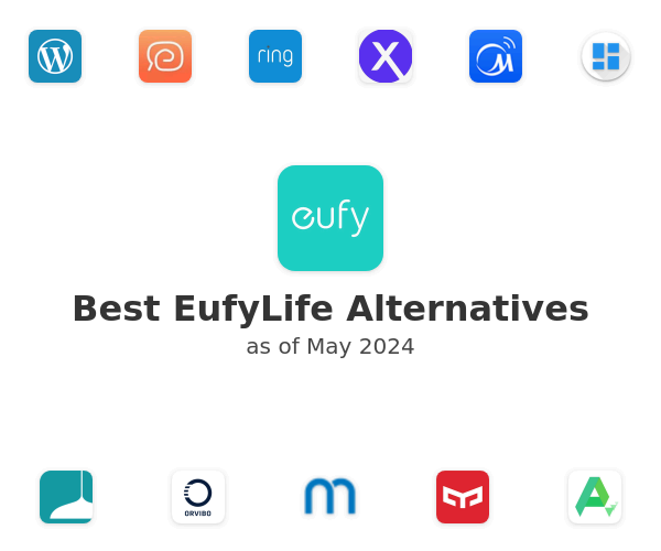 Best EufyLife Alternatives