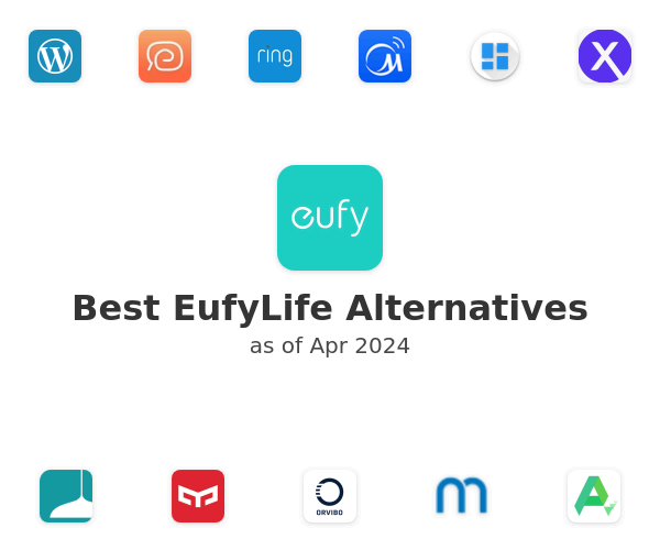 Best EufyLife Alternatives
