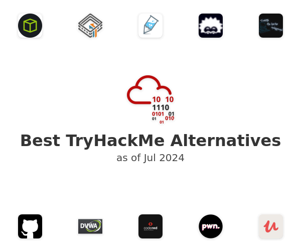 Best TryHackMe Alternatives