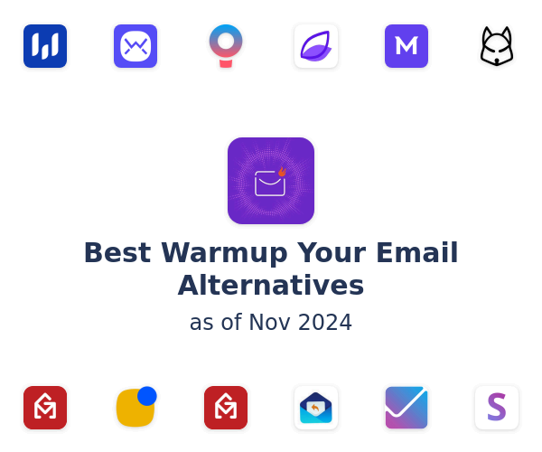 Best Warmup Your Email Alternatives