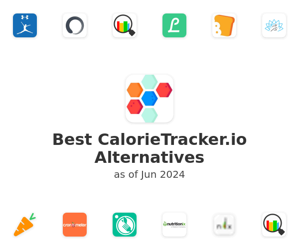 Best CalorieTracker.io Alternatives