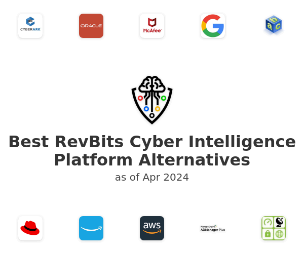 Best RevBits Cyber Intelligence Platform Alternatives