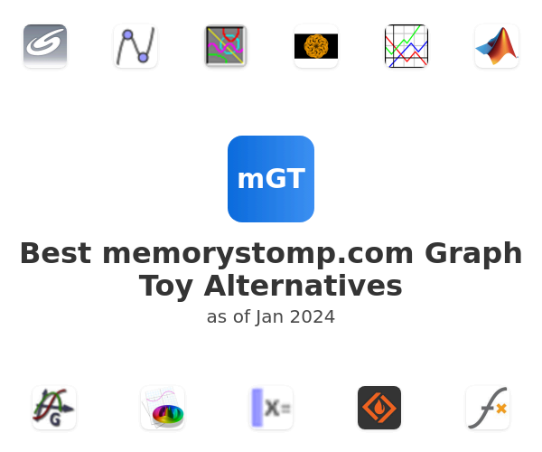 Best memorystomp.com Graph Toy Alternatives