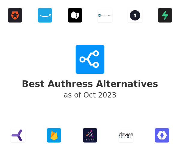 Best Authress Alternatives