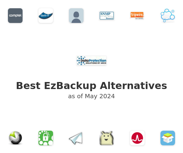 Best EzBackup Alternatives