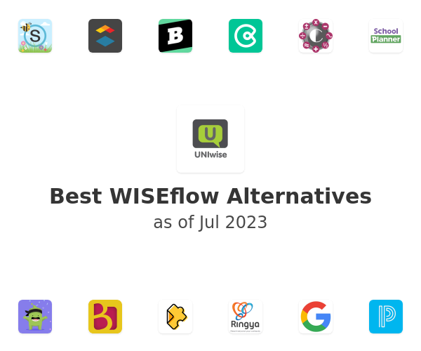 Best WISEflow Alternatives