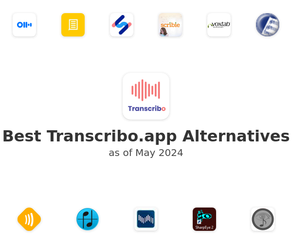 Best Transcribo.app Alternatives