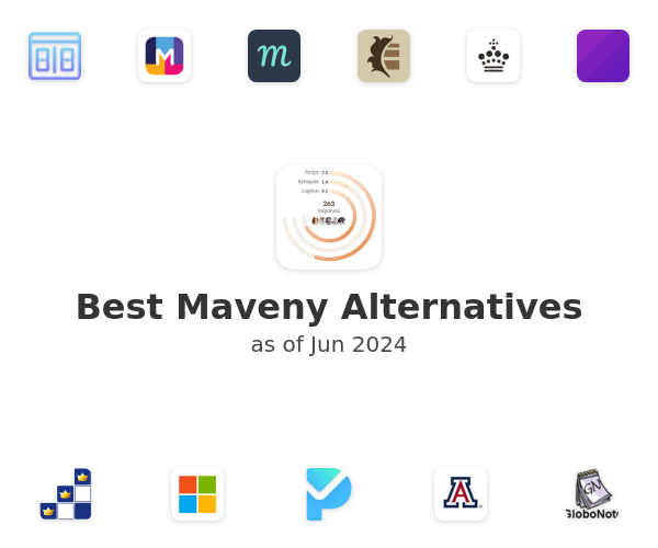 Best Maveny Alternatives