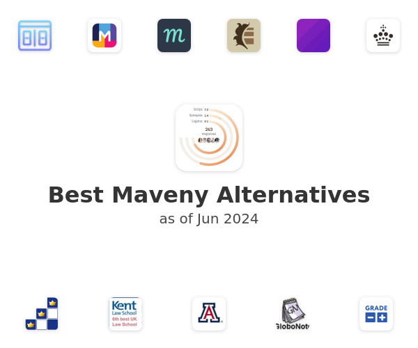 Best Maveny Alternatives
