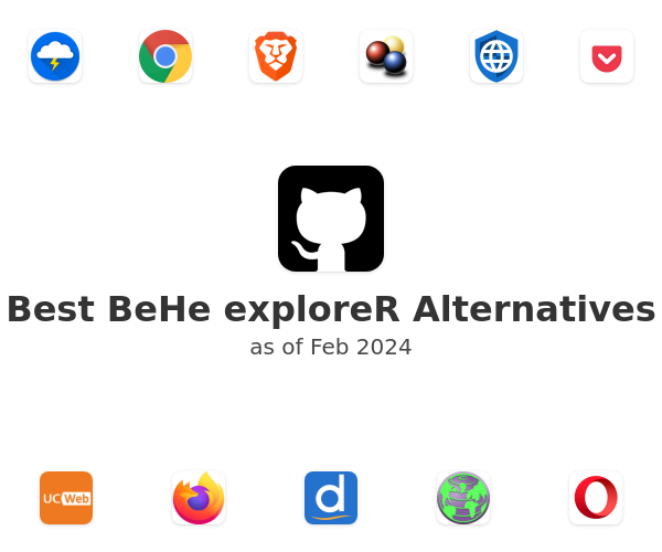Best BeHe exploreR Alternatives