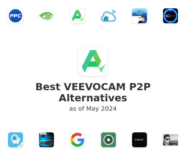 Best VEEVOCAM P2P Alternatives