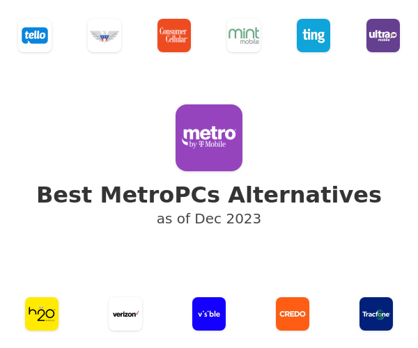 Best MetroPCs Alternatives