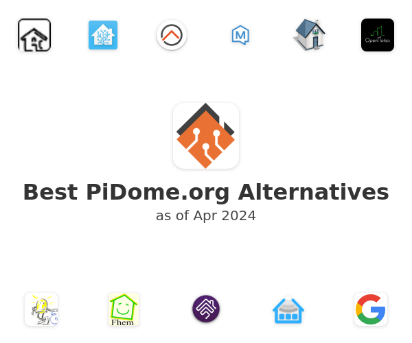 Best PiDome.org Alternatives
