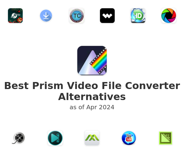 Best Prism Video File Converter Alternatives