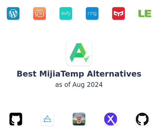 Best MijiaTemp Alternatives