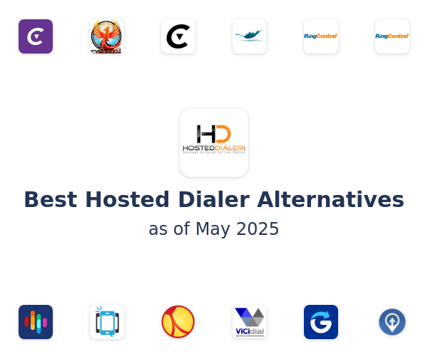 Best Hosted Dialer Alternatives