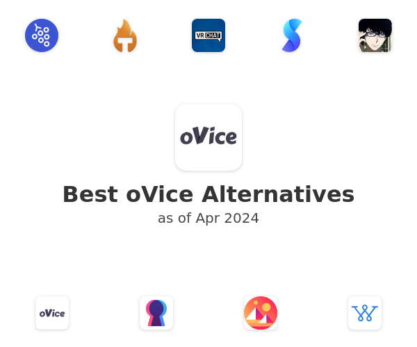 Best oVice Alternatives