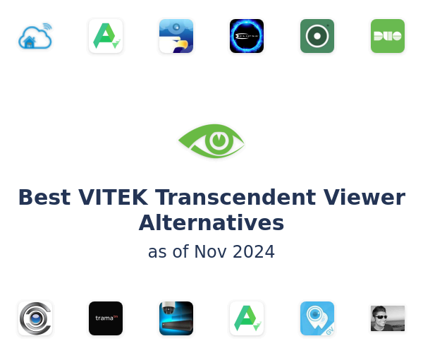 Best VITEK Transcendent Viewer Alternatives