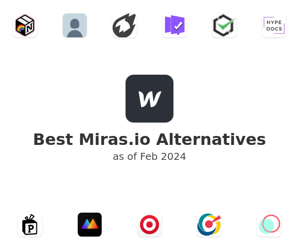 Best Miras.io Alternatives
