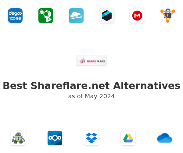 Best Shareflare.net Alternatives