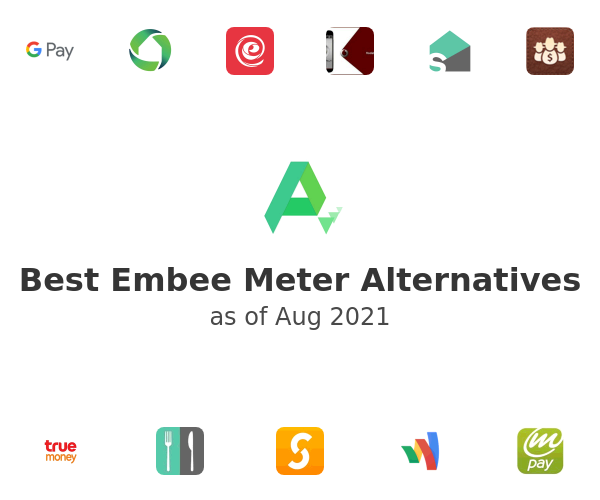 Best Embee Meter Alternatives
