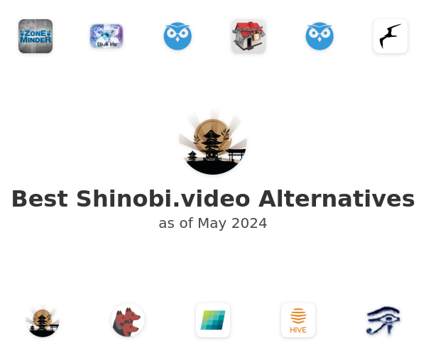 Best Shinobi.video Alternatives