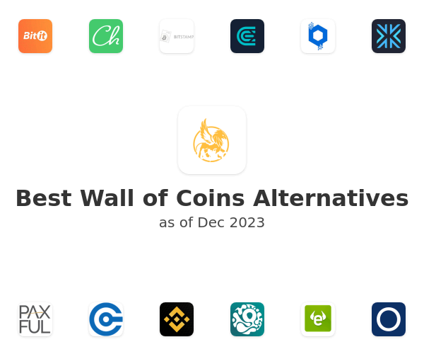 Best Wall of Coins Alternatives