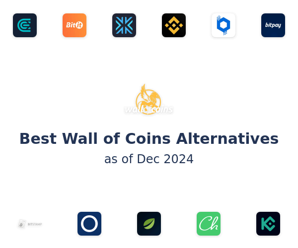 Best Wall of Coins Alternatives