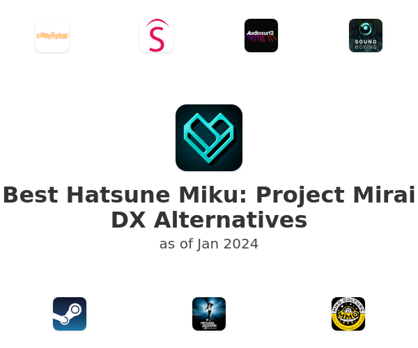 Best Hatsune Miku: Project Mirai DX Alternatives