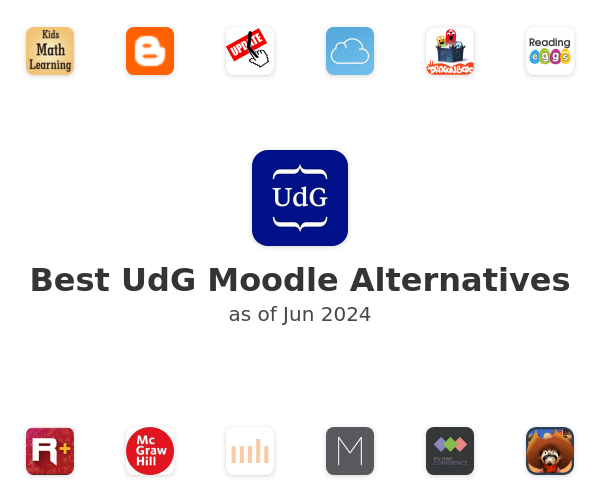 Best UdG Moodle Alternatives