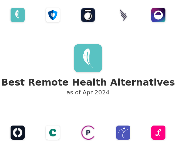 Best Remote Health Alternatives