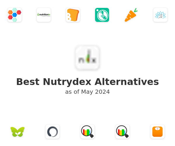 Best Nutrydex Alternatives