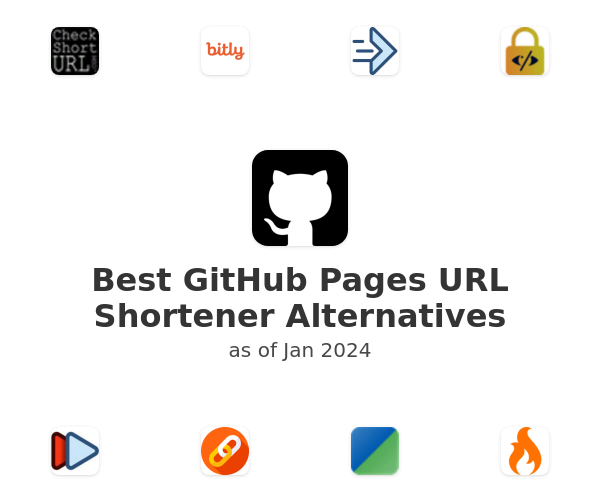Best GitHub Pages URL Shortener Alternatives