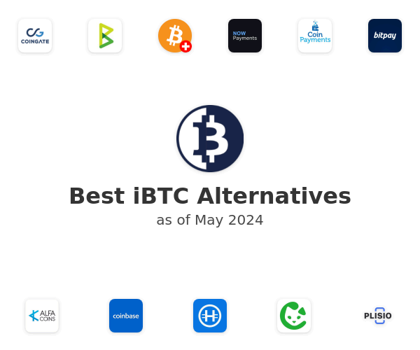 Best iBTC Alternatives