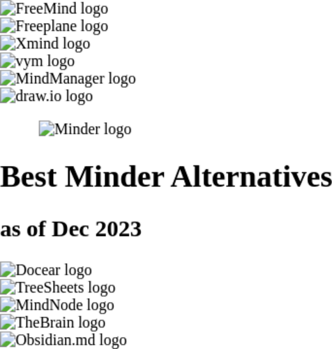 Best Minder Alternatives