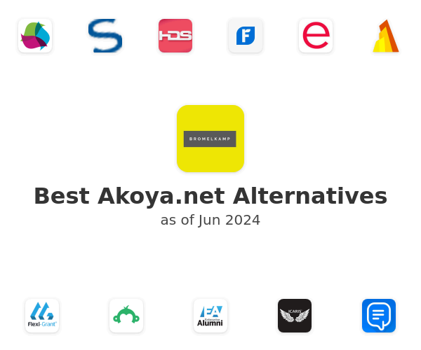 Best Akoya.net Alternatives