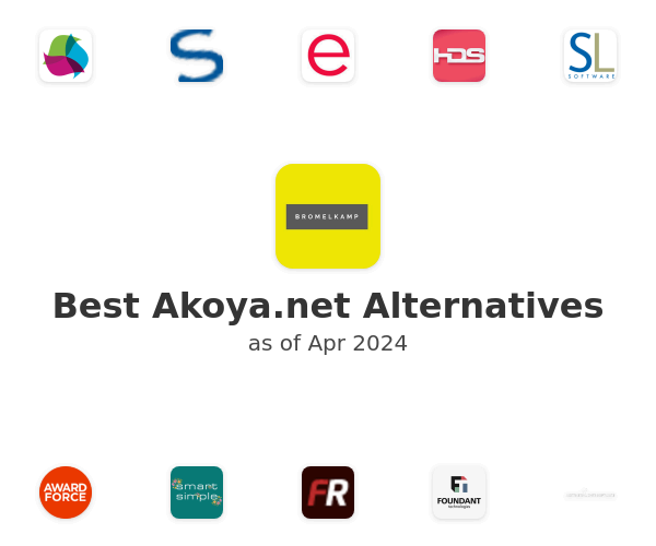 Best Akoya.net Alternatives