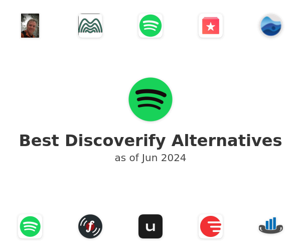 Best Discoverify Alternatives