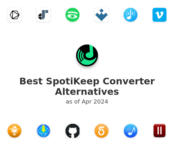 Best SpotiKeep Converter Alternatives