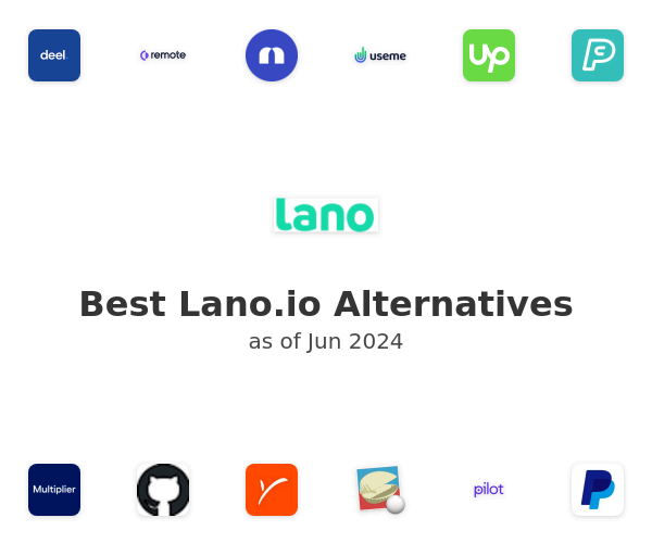 Best Lano.io Alternatives
