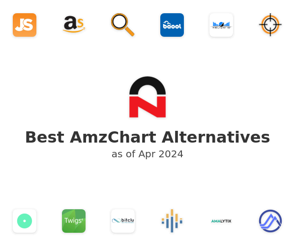 Best AmzChart Alternatives