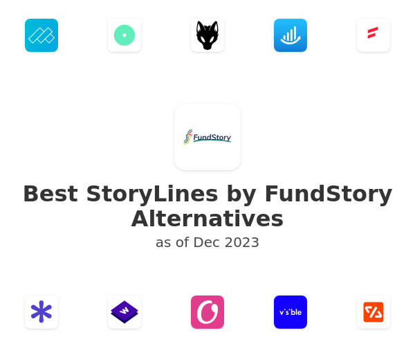 Best StoryLines by FundStory Alternatives