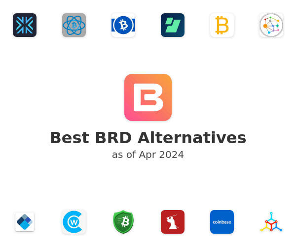 Best BRD Alternatives