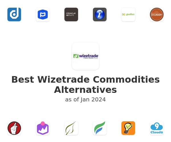 Best Wizetrade Commodities Alternatives