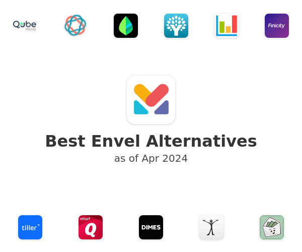 Best Envel Alternatives