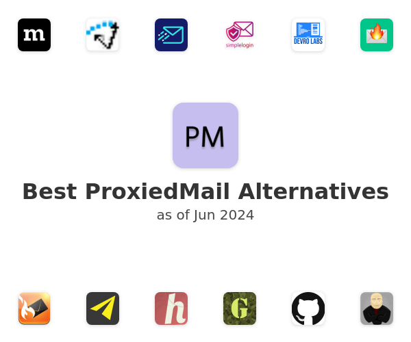 Best ProxiedMail Alternatives