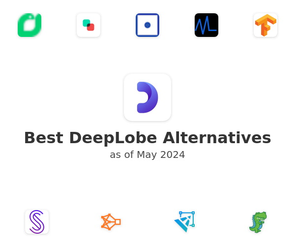 Best DeepLobe Alternatives