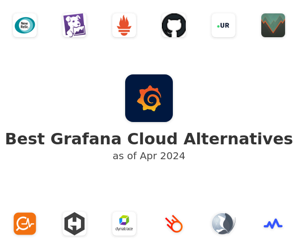 Best Grafana Cloud Alternatives
